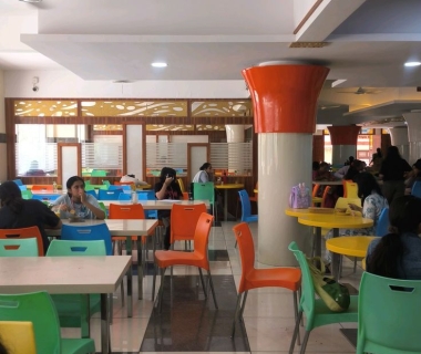 Nhu cầu của khách hàng cho từng địa điểm kinh doanh căng tin