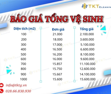 TÌM HIỂU VỀ BẢNG BÁO GIÁ DỊCH VỤ VỆ SINH MỚI NHẤT NĂM 2024